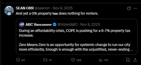 Opposed a 0% property-tax hike